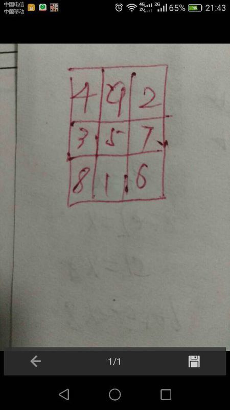 趋势研判:双波行运在其中，来去自如声飞扬。打一准确数字