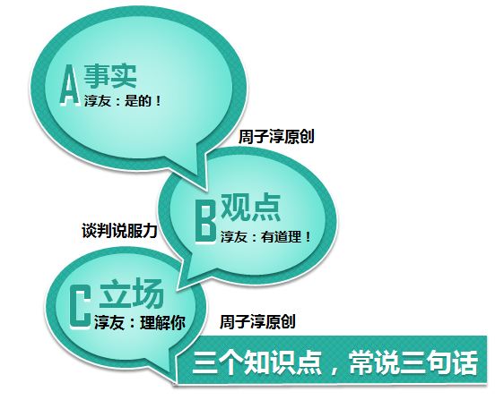 观点输出:高处下望最正确生肖