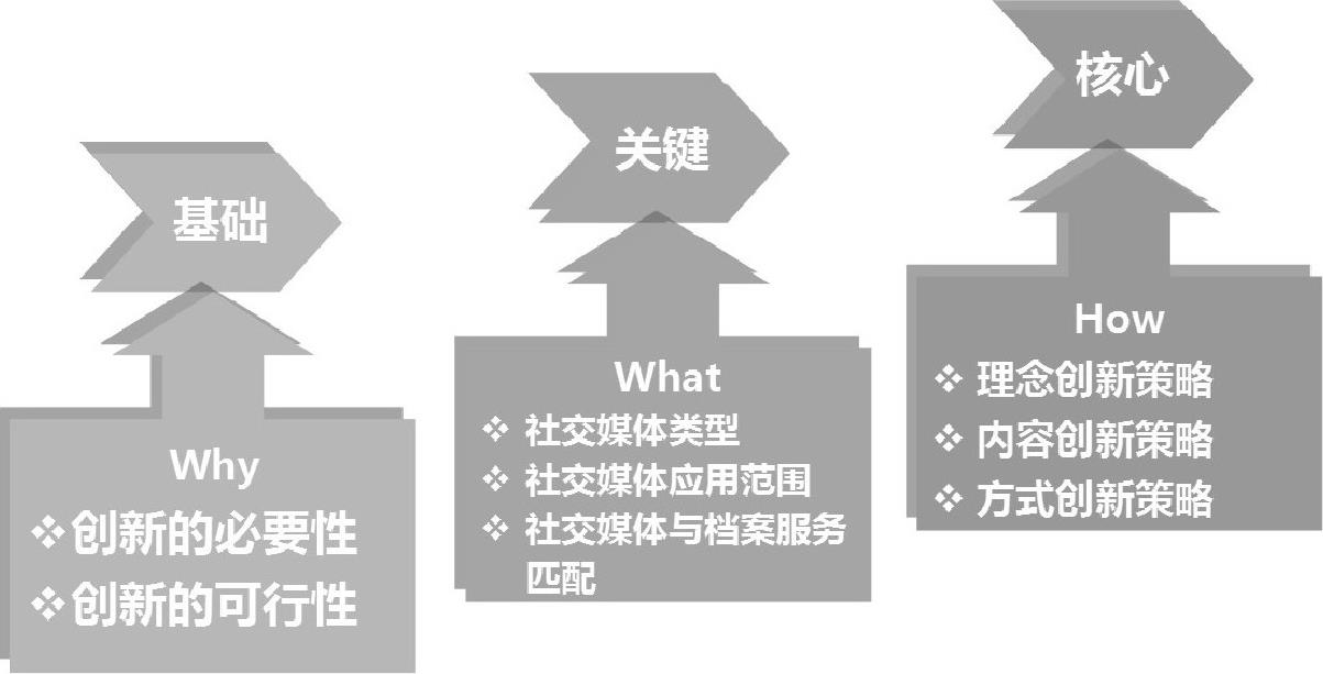 观点输出:双波行运在其中，来去自如声飞扬。是打什么最佳精准生肖