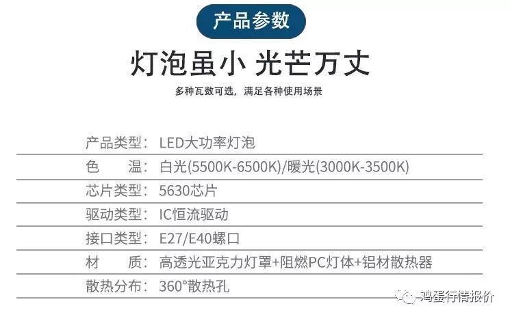 趋势研判:买八一定能发财，一码吼三五有奖。猜一动物