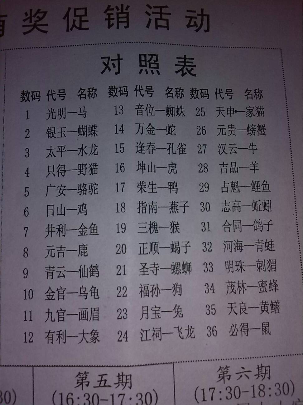 一手资讯:技巧敏捷打一动物谜底