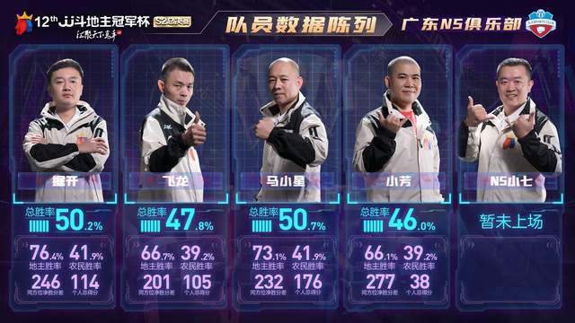 逐项解读（土木之数看好它，斗胜争飞出手高）指打代表一最佳什么生肖