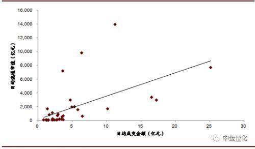 家点评:双波行运在其中，来去自如声飞扬。猜一数字