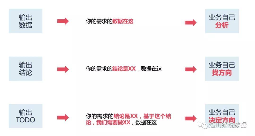 观点输出:高卧东山猜本期生肖