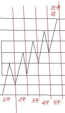 权威解读:欲钱买忠厚老实的动物，欲钱看西游记第一回。猜一准确数字