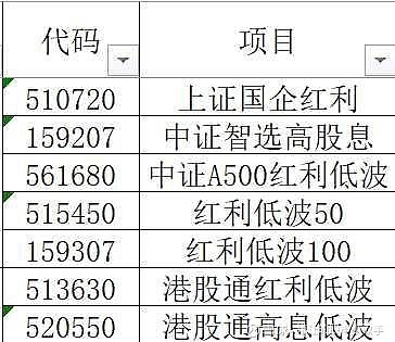 独家观察:红波有望出旺码，子午相冲六合出.打一动物谜底