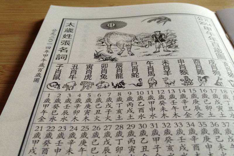 首发资讯:风调雨顺巧解一最佳最佳生肖