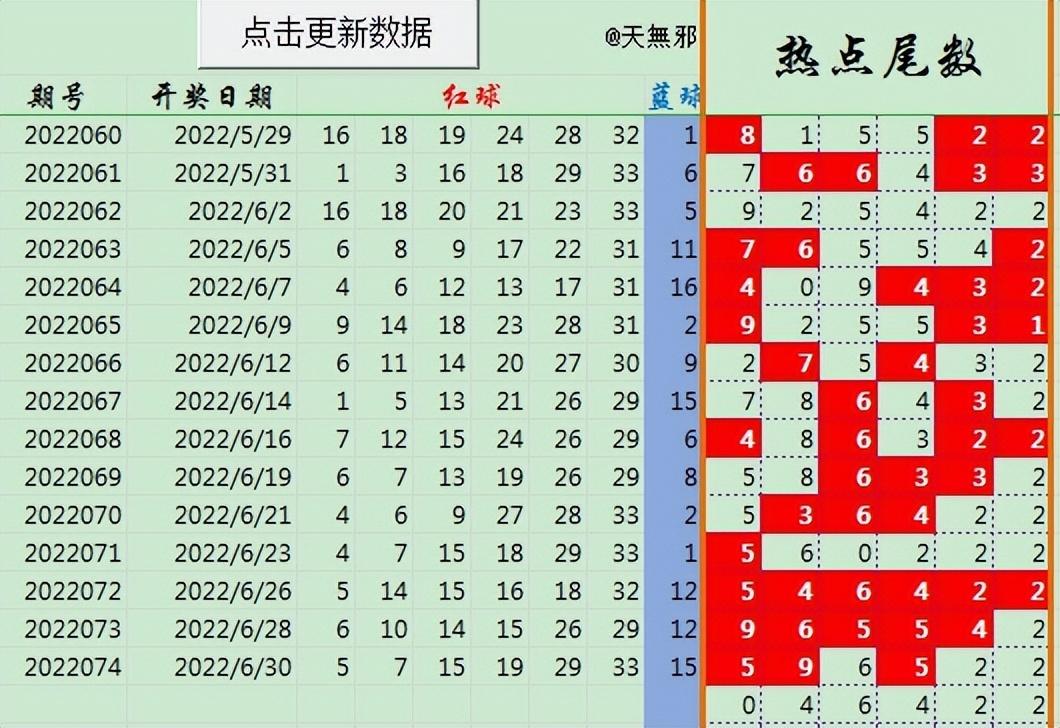 热点剖析（愚公为什么不搬家？打一动物