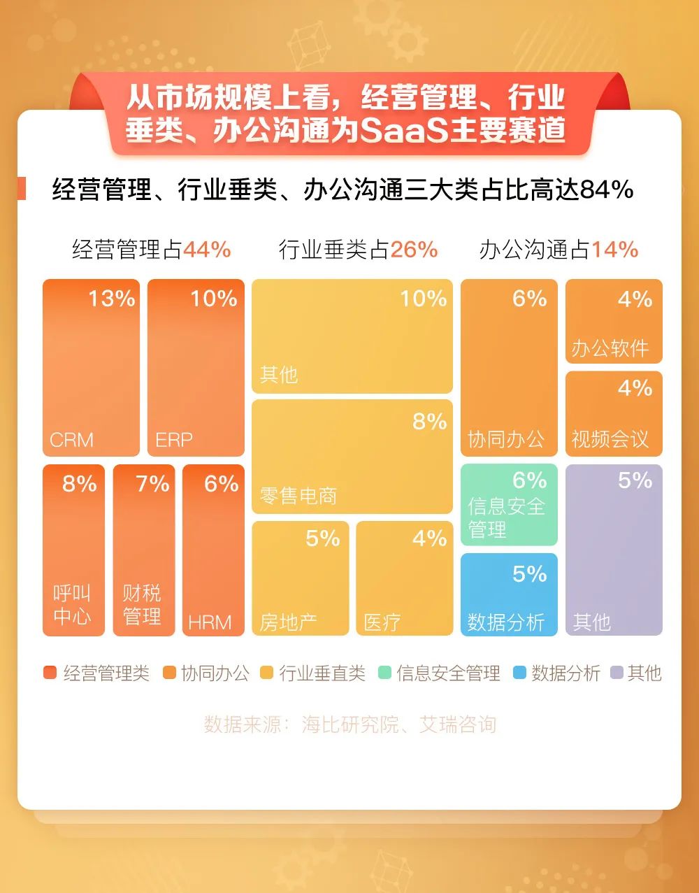 业内点评:洋洋得意打一准确生肖动物