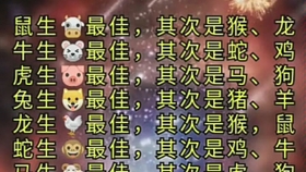 独家观察（欲钱买花枝招展的动物）猜生肖数字