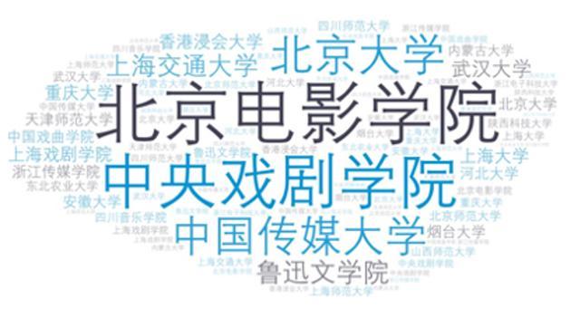 圈内解读:但是羊虎加鸡猴，猪马万财鼠又来最佳答案