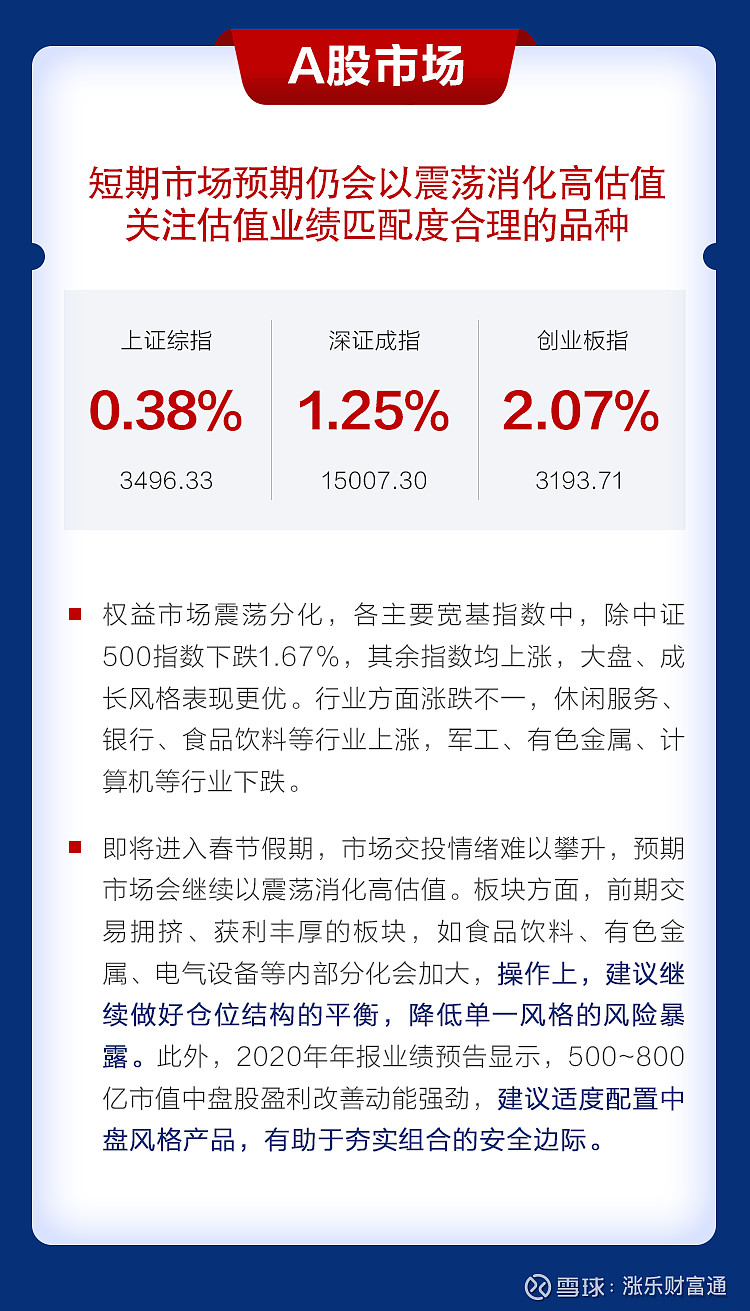 业内点评（独有干秋）打一最佳最佳生肖词语