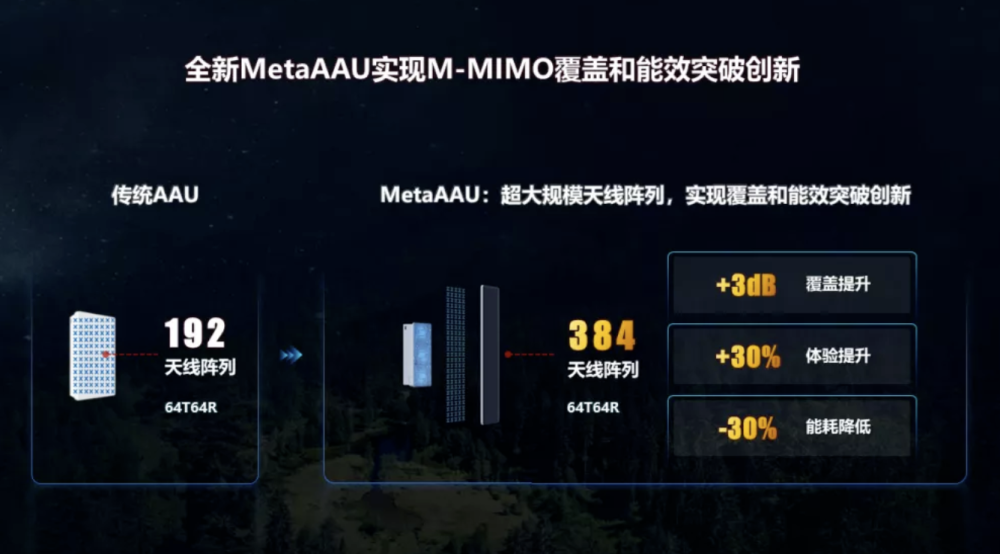 全面阐释（恶性难改）猜一准确数字