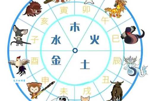 圈内解读:五色祥云满乾坤，定特句朝三暮四开过什么生肖