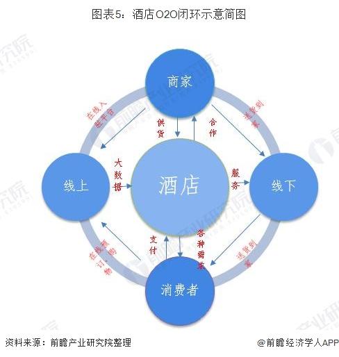 资深分析（恶性难改）猜动物
