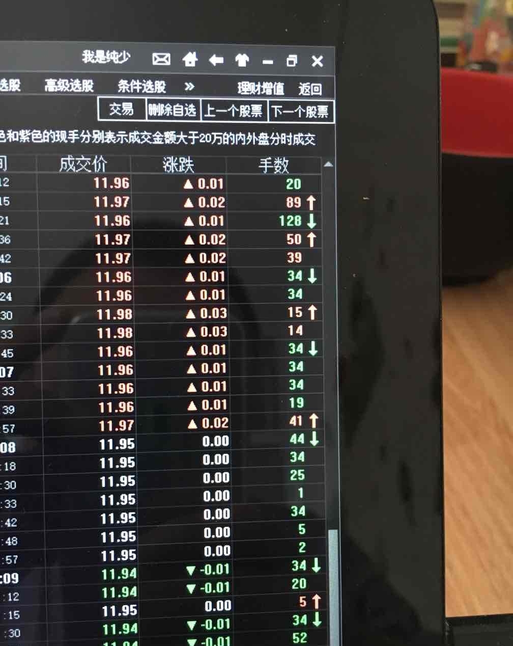 技术阐释:今期卖单必定死，屍魔三戲唐三藏。猜本期数字