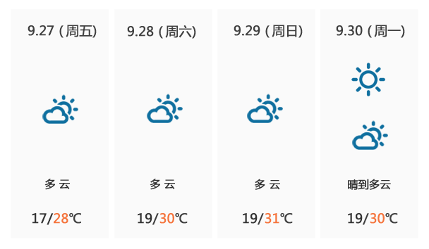 圈内揭秘（二十五度好天气）本期动物