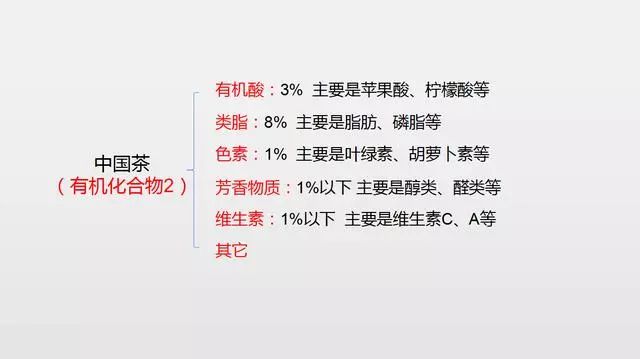 条理讲解:五颜六色景如画，十八姑娘一朵花打一生肖动物