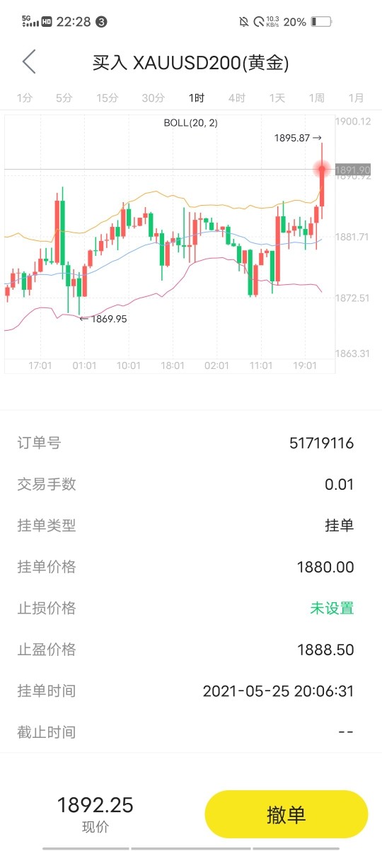 趋势研判:今期卖单必定死，屍魔三戲唐三藏。打一动物