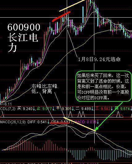 趋势研判:一二中奖定今期，逢二进三好照应打一准确数字