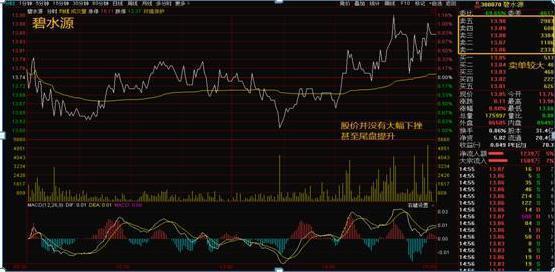 圈内揭秘:今期卖单必定死，屍魔三戲唐三藏。猜一准确动物