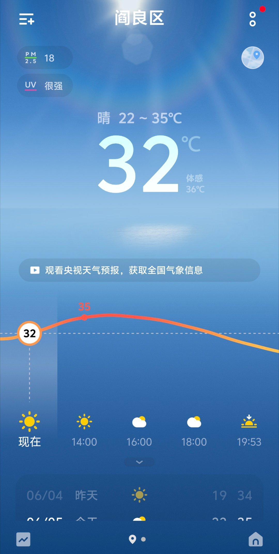 深度报道（二十五度好天气）代表什么动物