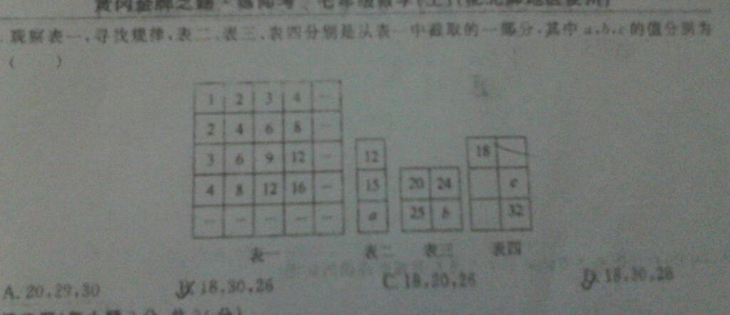 资深分析（一七有码二四寻，三三灵码出物垭）指哪个生肖