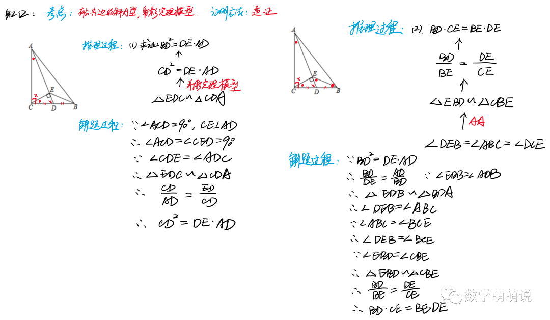 条理讲解:高卧东山打一准确数字