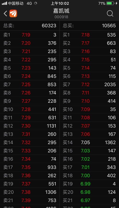 圈内揭秘:今期卖单必定死，屍魔三戲唐三藏。猜一准确动物