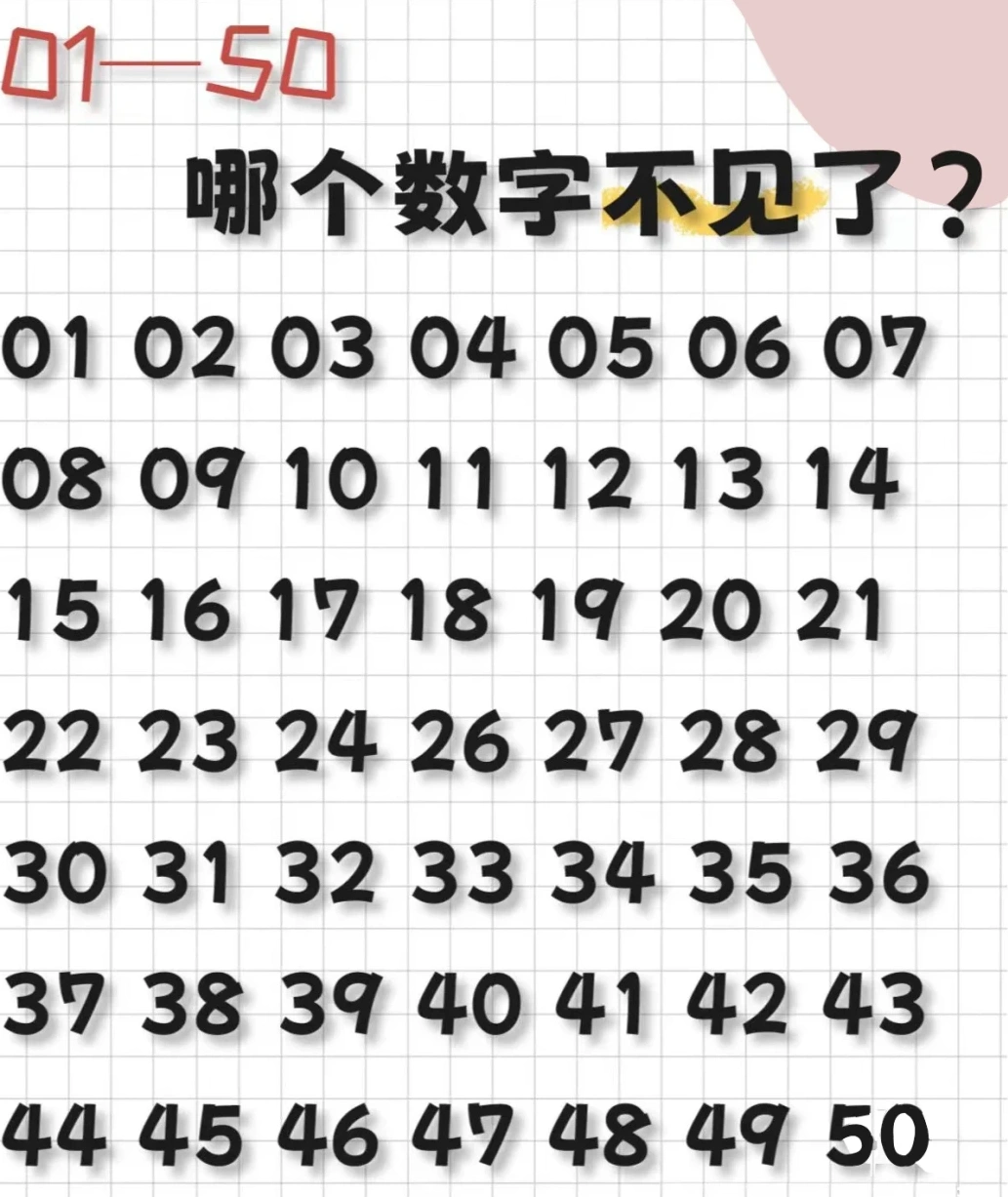 业内点评:高山上的雪莲-不可多得本期数字