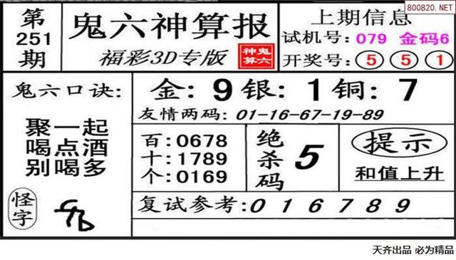 权威解读（今期生肖找包公，二三门中出特码）是打什么最佳精准生肖