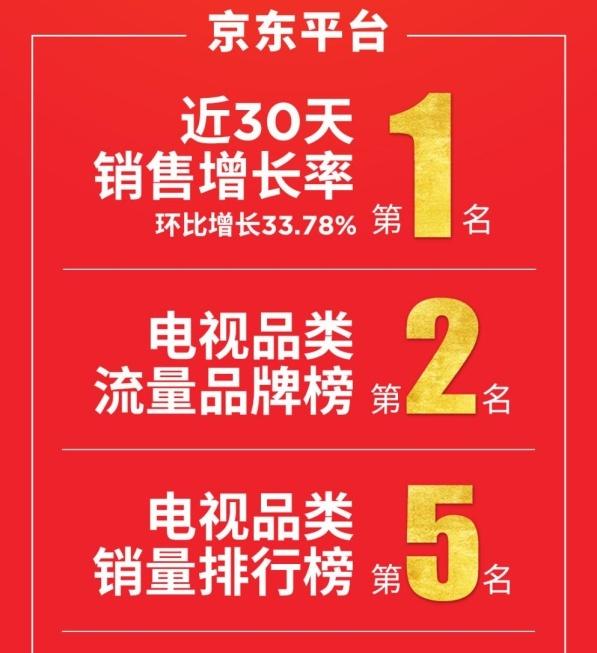 业内点评（风回五两月逢三）打一生肖