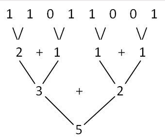 趋势研判:一二中奖定今期，逢二进三好照应打一准确数字