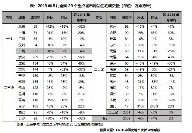 业内点评:洋洋得意打一准确生肖动物