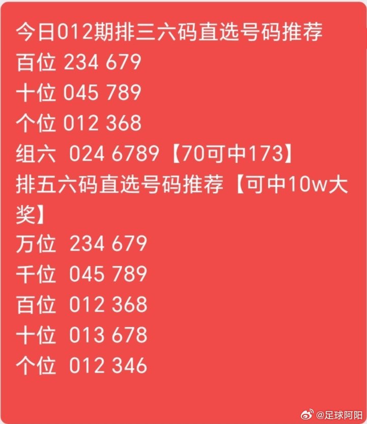 独家视点:今期特码很明显，正码买马是最好对应那种动物