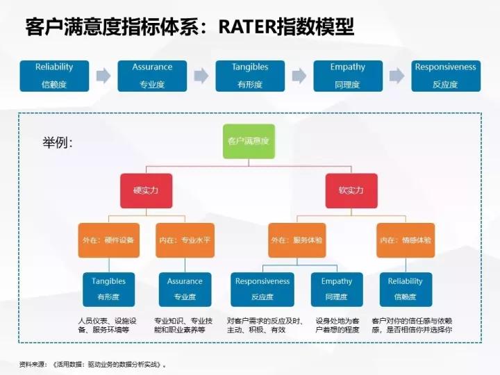 资深分析（猪狗不如）猜一生肖