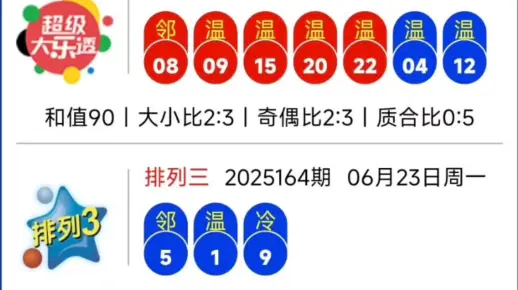 独家视点:今期特码很明显，正码买马是最好对应那种动物