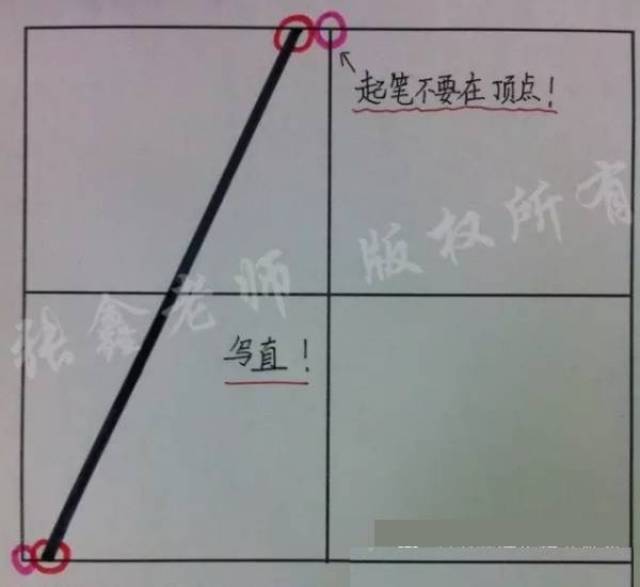 独家新闻（寸草不生）打一准确数字
