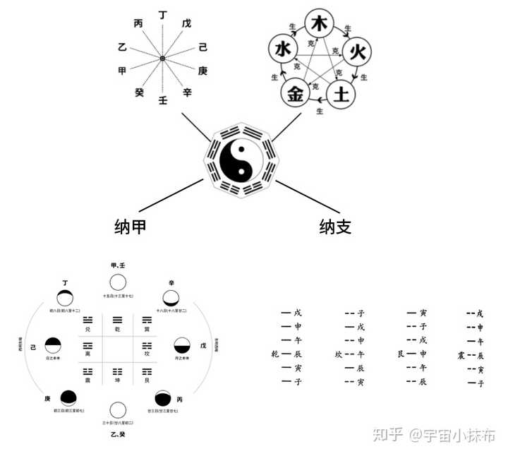 特讯:红波有望出旺码，子午相冲六合出.指什么生肖