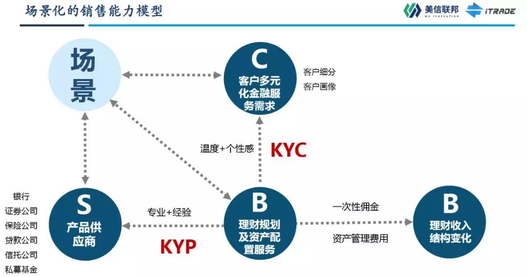 资深分析（猪狗不如）猜一生肖