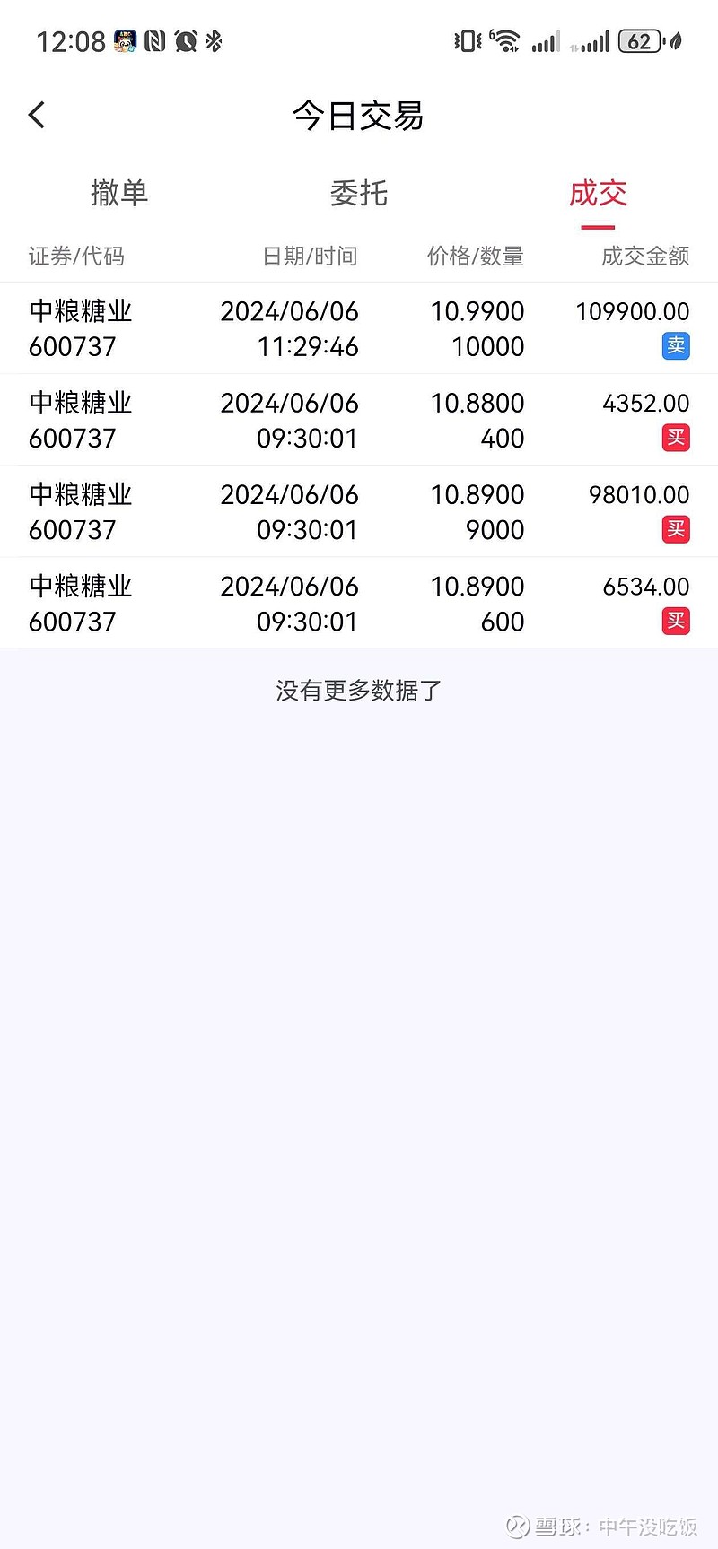 趋势研判:今期卖单必定死，屍魔三戲唐三藏。打一动物