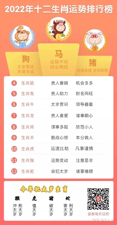 资深分析（二路同归一八见，双双绿蓝来争特）猜生肖