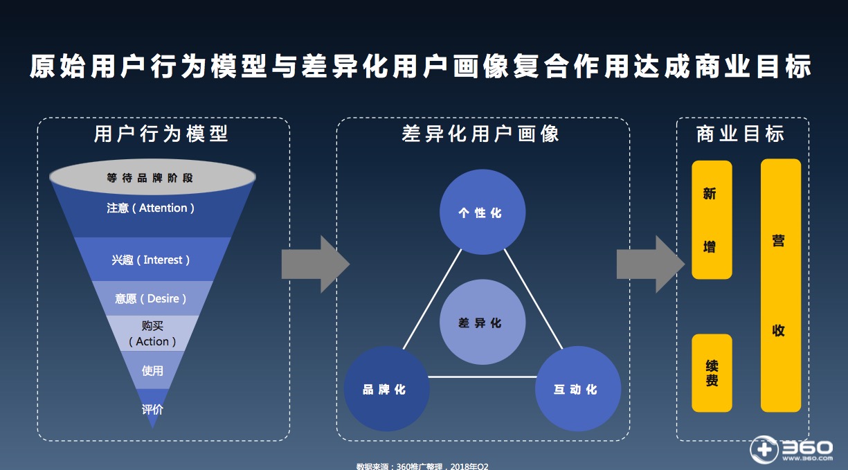 资深分析:一二中奖定今期，逢二进三好照应代表什么生肖