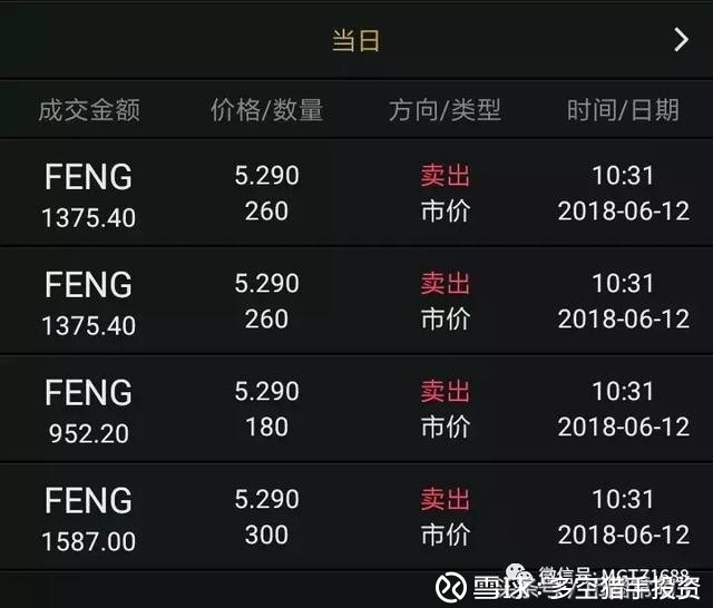 趋势研判:今期卖单必定死，屍魔三戲唐三藏。打一动物