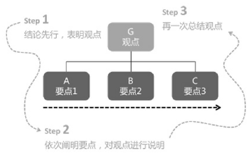 观点输出:双波行运在其中，来去自如声飞扬。是打什么最佳精准生肖