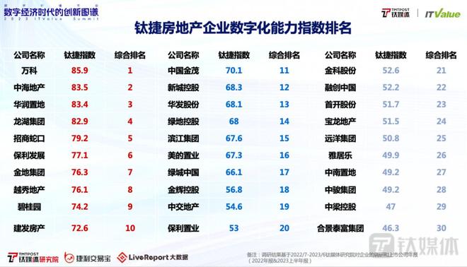 视角拆解:技巧敏捷打一数字