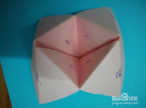 圈内揭秘（东南西北）打一生肖