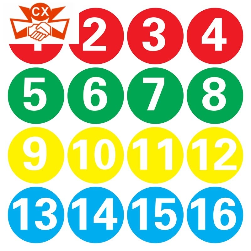 观点输出（水落石出包公在，黄凤岭唐僧有难）本期数字