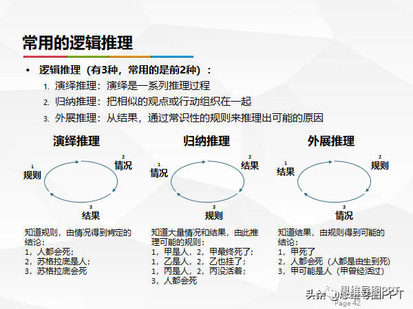 条理讲解:大有径庭打一准确数字