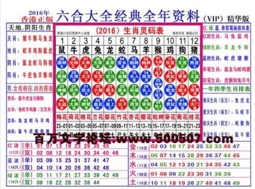 业内点评（今期生肖二三头，六畜之中他最勤）打一最佳最佳生肖词语